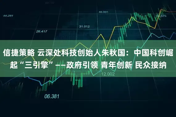 信捷策略 云深处科技创始人朱秋国：中国科创崛起“三引擎”——政府引领 青年创新 民众接纳