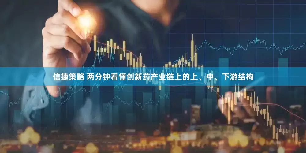 信捷策略 两分钟看懂创新药产业链上的上、中、下游结构